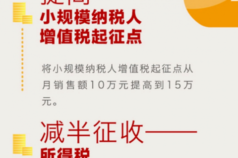 小微企業(yè)和個(gè)體戶100萬以下，所得稅減半征收！稅收籌劃想做好，這幾個(gè)問題至關(guān)重要！